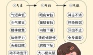药食同源温养她力量：振东五和亲亲酒滋养气血好气色